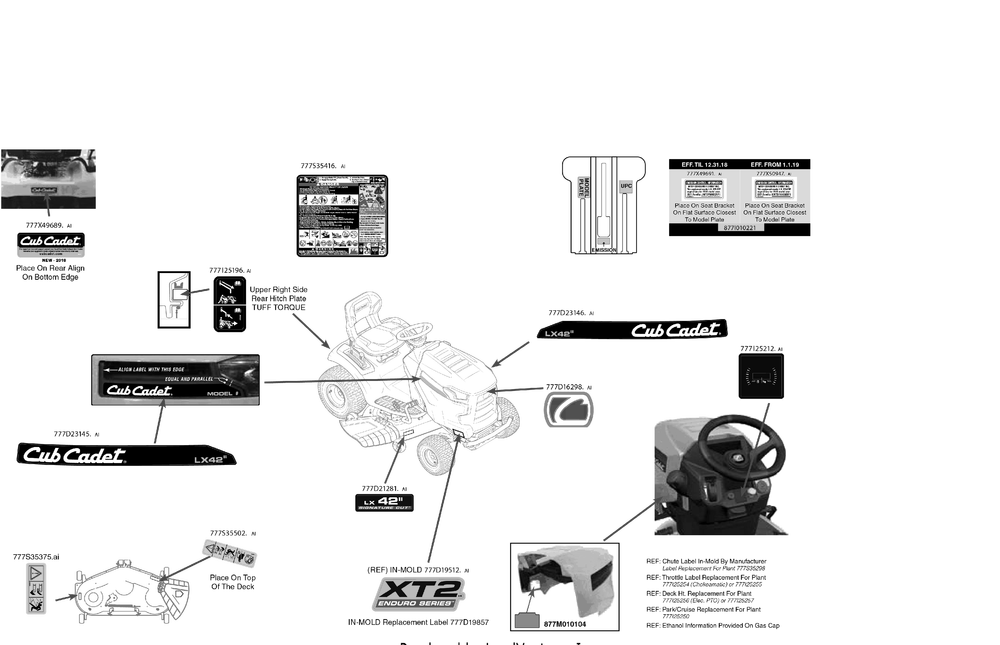 Label Map Diagram and Parts List for XT2-LX42KH (13BPA1CS010)(2019) Cub Cadet Lawn Tractor